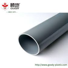 China Upvc Water Supply Pipe Pvc Pipe Diameter 110mm China