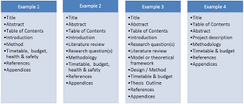 Sample Literature Review Text