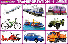 Spectrum Educational Charts Chart 484 Transportation 4