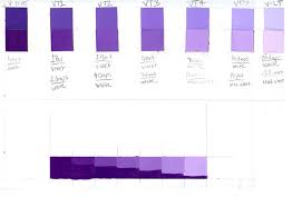Violet Color Aid And Painted Color Chart Emily Tobias