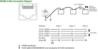 Diagram rj45 connectors will also plot the route wherever cables will likely be operate through the building from the leading panel or client device to every of your selected electricity points electric wiring diagrams typically requires the shape of the line drawing. Connecting An Egx150 To A Serial Rs485