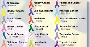 Team Sparkle Cancer Color Chart