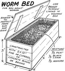 step by step how to make a worm bed