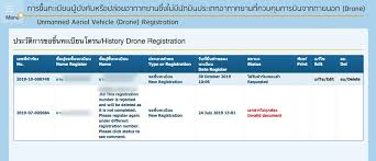 how to fly a drone in thailand in 2021