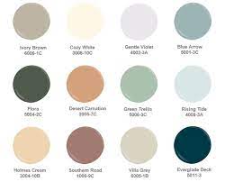 The Color Trends For 2023 Rich Warm