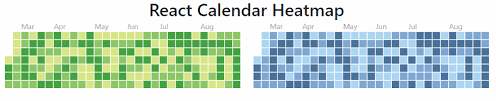 Creating A Calendar Heatmap Chart Github Contributions Like