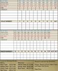 Score Card – River Glen Country Club – Golf Course