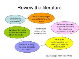 Systematic Reviews  the process  quantitative  qualitative and mixed     HLWIKI Canada Preparing Literature Reviews  Qualitative and Quantitative Approaches  th  Edition