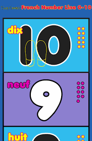 number line 0 10 world ages mats