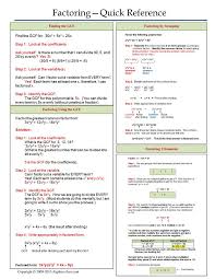 Algebra Cheat Sheets Studying Math