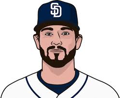 2016 San Diego Padres Team & Player Stats