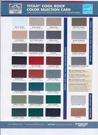 Color Chart Integrity Metal Works Inc