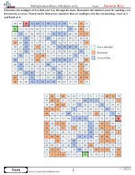 Multiplication Mazes Worksheets