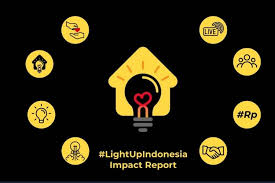 Pt mayora indah tbk atau mayora indah serta mayora group adalah salah satu kelompok bisnis produk konsumen di. Light Up Indonesia 100 077 Keluarga Prasejahtera Terima Donasi Listrik