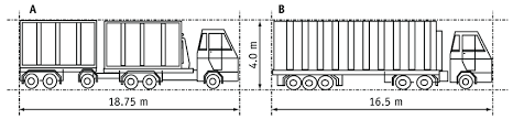 truck configurations