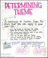 Teaching Literary Theme In Upper Elementary