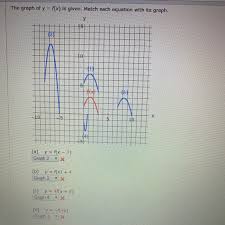 is given match each equation