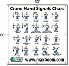 34 crane signals ideas crane hand
