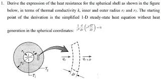 Heat Resistance For The Spherical S