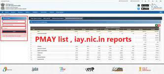 pmay list 2023 iay nic in 2023 24 new