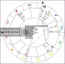 Costa Concordia Captain Schettino Birth Chart Heaven