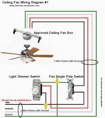 how to install and wire a ceiling fan