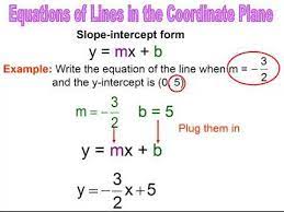 Write Equation Of A Line Given Slope