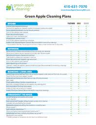 Green Apple House Cleaning Services In Maryland