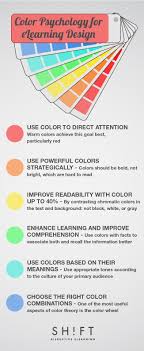 6 ways color psychology can be used to