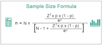 Calculate Sample Size