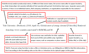 Finding the Information Needed to Cite a YouTube video