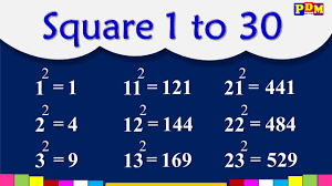 square 1 to 30 learn square root 1 to