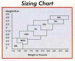 Coveralls Sizing Chart All Safety Products