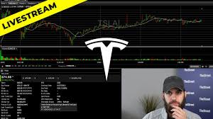 Tesla has announced a date for its second quarter earnings report and conference call: Live Replay Tsla S P 500 Inclusion Hangout Tesla Daily Youtube