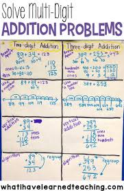 Ways To Solve Multi Digit Addition Problems