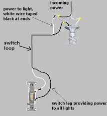 Yes there will be some slight differences on weather or not to. Stumped Lightswitch Outlet Combo Diy Home Improvement Forum
