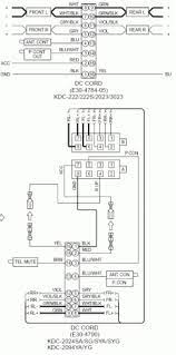 Manual online kenwood cd receiver instruction kenwood kdc bt742u manual qwickquotes pdf document. Kenwood Kdc Bt742u Wiring Diagram 20a Raptor Chip Wiring Diagram Begeboy Wiring Diagram Source