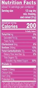 fruity pebbles pancake mix