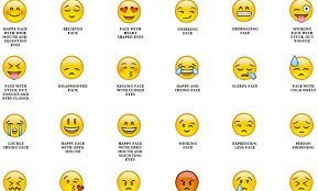 Emojis Every Emoji Emoji Emoji Chart