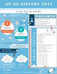 AP US History Exam Prep Session             video    Khan Academy 