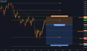 Hkdjpy Chart Rate And Analysis Tradingview