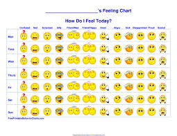 3 Feelings Chart Templates Free Templates In Doc Ppt