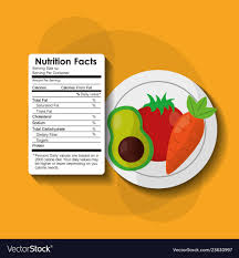 Vegetables Avocado Healthy Food Nutrition Facts