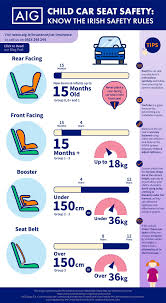 safety rules child car seats
