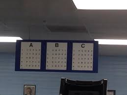 Scientific Eye Test At The Dmv 2019