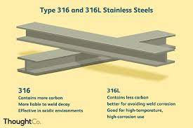 type 316 316l stainless steels explained