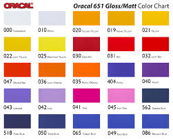A wide variety of oracal vinyl matte options are available to you, such as usage, material, and use. Oracal 651 Gloss Matte Projayaperkasa Pjp Car Motorcycle Wrapping Sticker