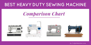 Best Heavy Duty Sewing Machines 2019 Comparison Table