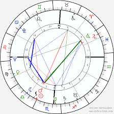 Cleo Usher Birth Chart Horoscope Date Of Birth Astro