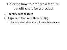 Ppt Objective 1 05 Powerpoint Presentation Free Download